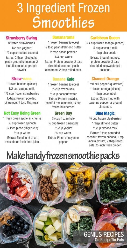 Smoothies - 3 Ingredient Frozen Smoothies -   24 breakfast smoothie recipes
 ideas