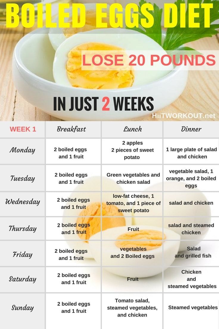 If would like to lose weight fast, a diet oriented around “boiled egg diet” may be just the thing for you. The Boiled Egg Diet Lose 20 Pounds In Just 2 Weeks -   24 healthy diet tips
 ideas