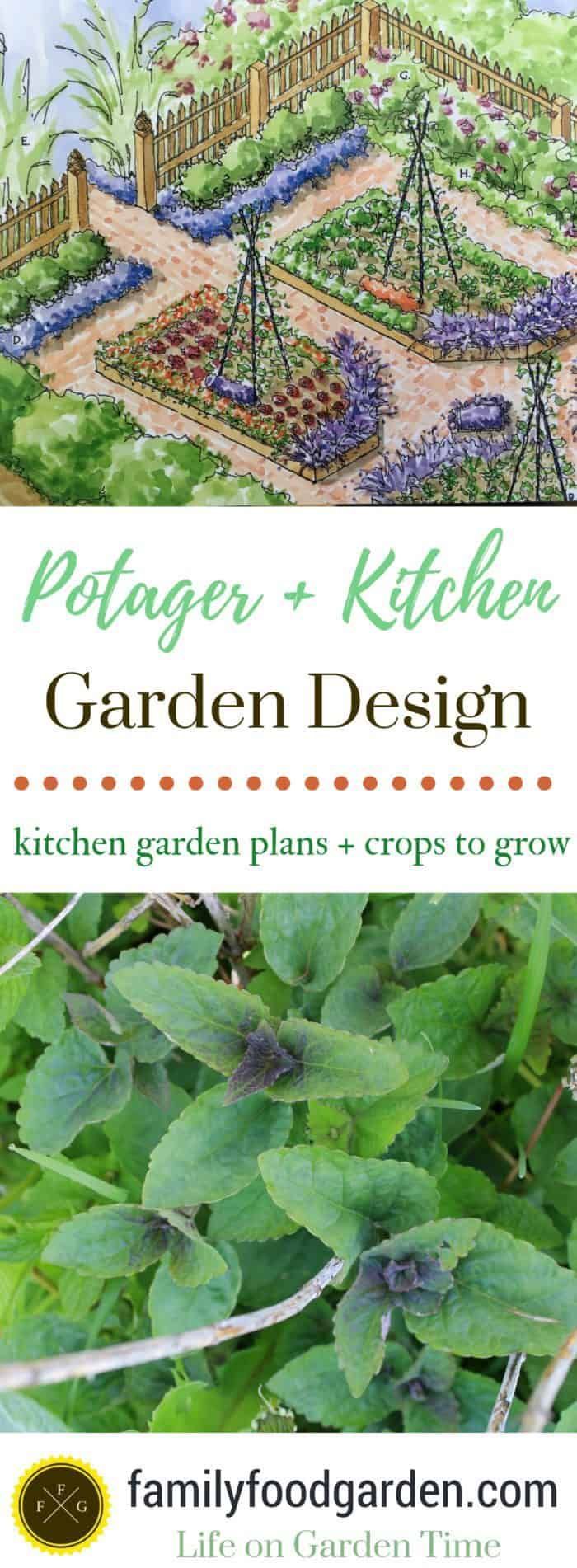 Kitchen Garden Designs, Plans + Layouts -   25 veggie garden design
 ideas