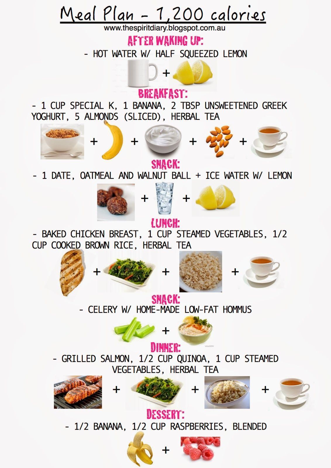 Weight loss foods for men -   16 fitness meals diaries
 ideas
