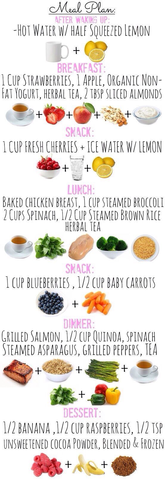 How To Detox Your Body: Detoxifying Tips, Tricks, And Recipes -   17 fitness model meal
 ideas