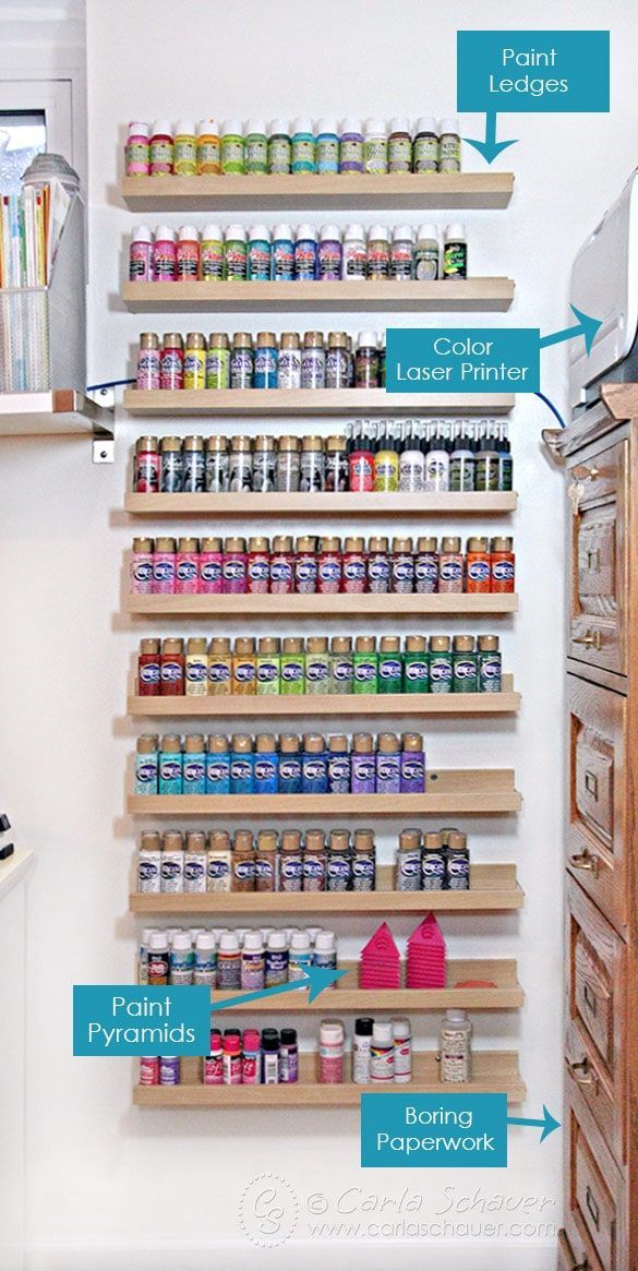 Acrylic Paint Storage Using Spice Racks -   18 crafts storage thoughts
 ideas