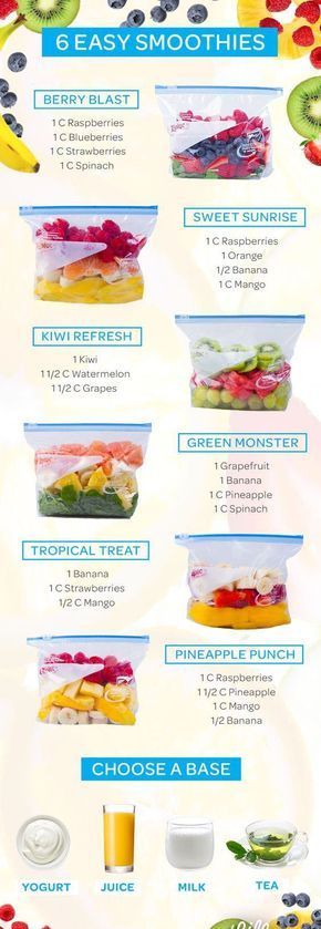 10 Amazing Juice Diet Recipes For Weight Loss -   18 recetas fitness
 ideas
