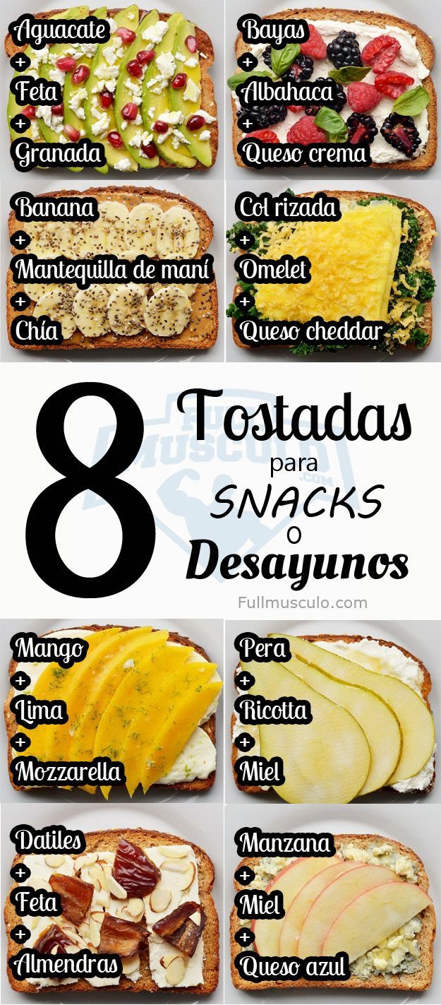 18 Deliciosas Tostadas Saludables Para Desayunos o Snacks - FullMusculo -   18 recetas fitness
 ideas