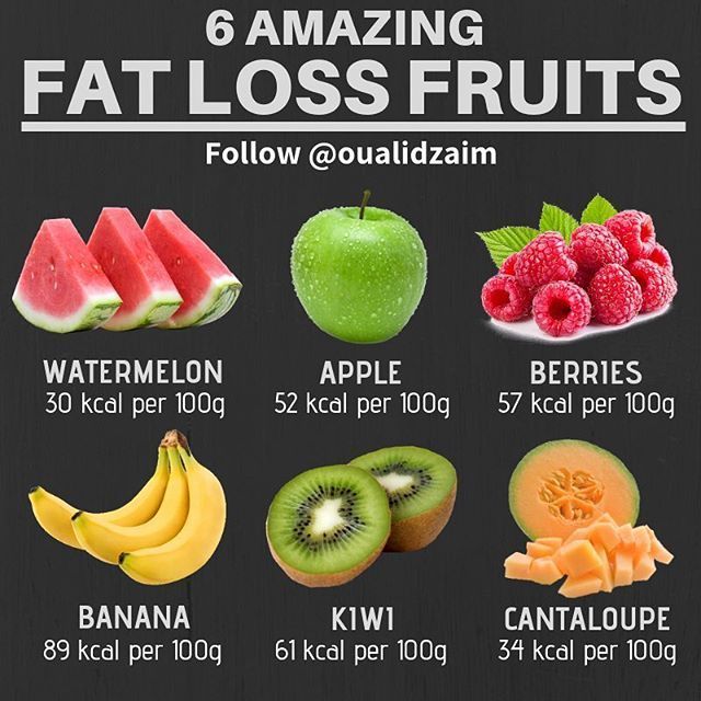13 Fruits to Eat for Weight Loss -   21 loss fat diet
 ideas