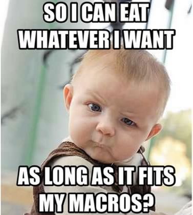 What is Flexible Dieting? Here's How to Get Started -   21 macros diet humor
 ideas