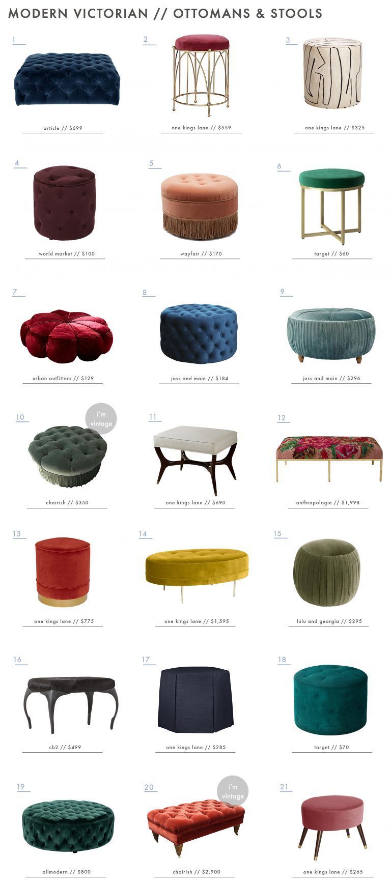 Modern Victorian Style: Furniture + Our Favorites Roundup -   23 victorian decor livingroom
 ideas