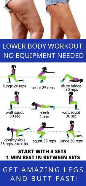 Lower Body Workout No Equipment Needed -   16 fitness tips gym
 ideas