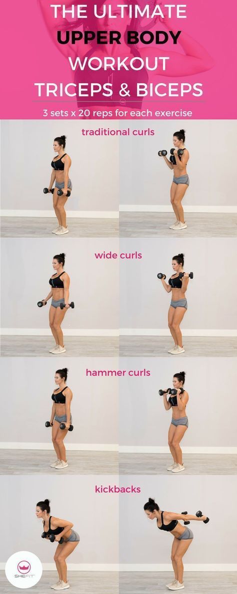The Ultimate Upper Body Workout for Women: Triceps & Biceps -   16 fitness tips gym
 ideas