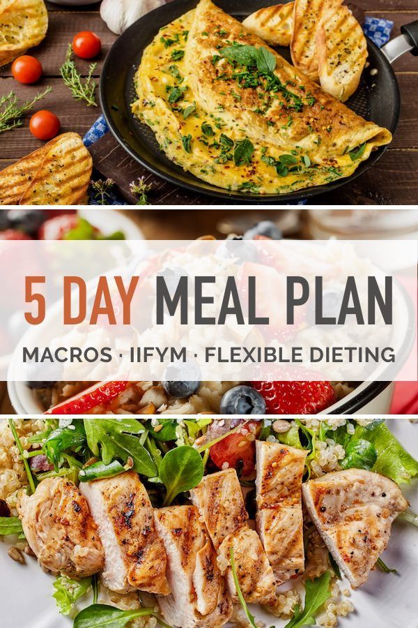 5 Day Macro Dieting Meal Plan -   16 macros diet women
 ideas