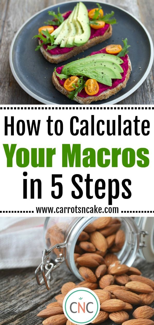 How to Calculate Macros in 5 Easy Steps -   16 macros diet women
 ideas