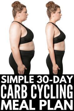 The Carb Cycling Diet for Beginners: 30 Days of Carb Cycling Recipes -   16 macros diet women
 ideas