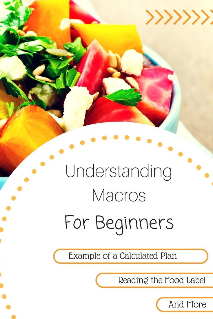 Counting Macros For Beginners -   16 macros diet women
 ideas