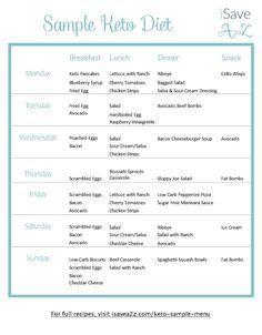 16 pcos diet menu
 ideas