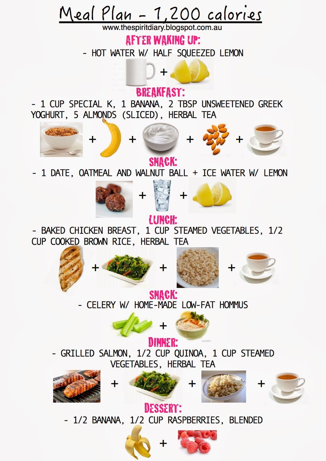 17 repas 1200 calorie
 ideas