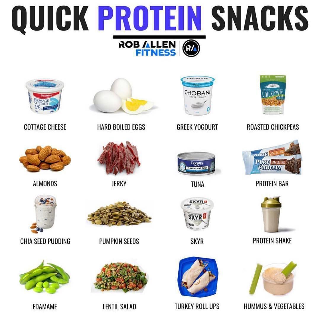 The 10 Best And Delicious Snacks for Weight Loss -   19 easy protein diet
 ideas