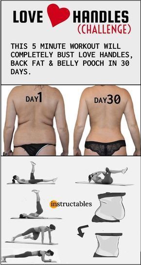 5 Minute Effective Workouts For Side Fat and Belly Pooch -   19 fitness men cardio
 ideas