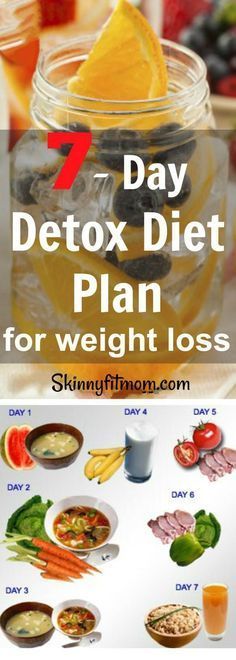 Top 9 Detox Smoothie Recipes for Quick Weight Loss -   20 best detox diet
 ideas