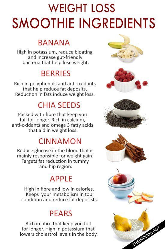 WEIGHT LOSS SMOOTHIE INGREDIENTS -   20 smoothie diet plans
 ideas