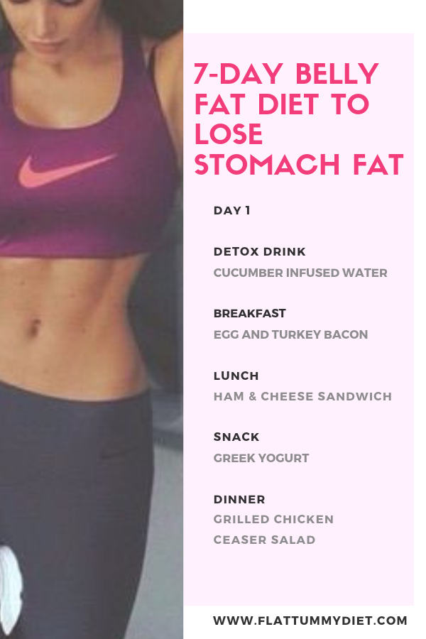 7-Day Belly Fat Diet Plan to Lose Stomach Fat for Women -   20 smoothie diet plans
 ideas