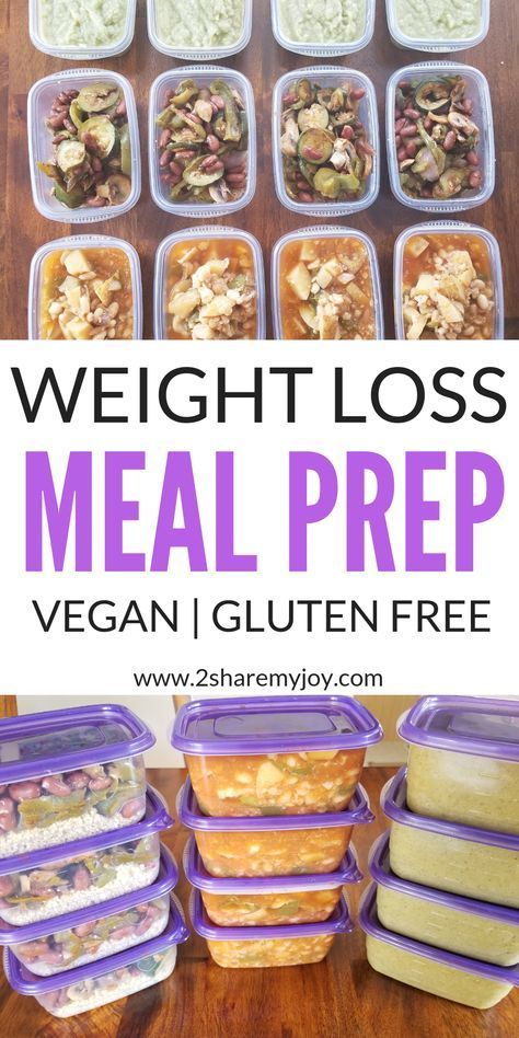 Vegan Weight Loss Meal Prep For One Week (gluten free) -   14 healthy recipes On A Budget weightloss
 ideas