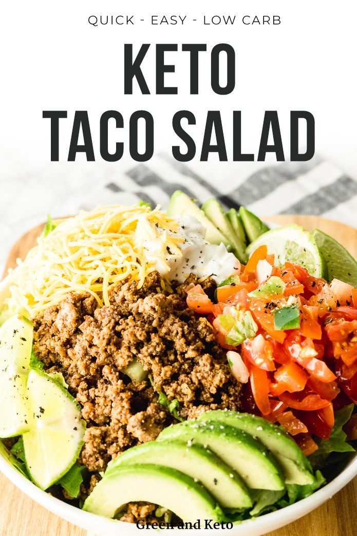 Keto Taco Salad -   15 keto recipes taco
 ideas