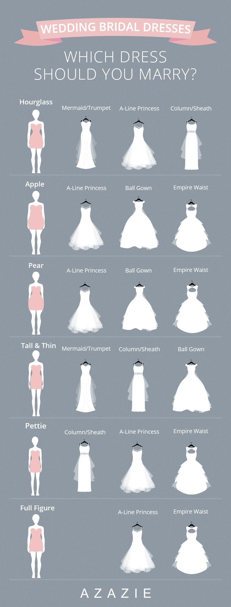 Ultimate Guide To Wedding Dresses -   16 dress Dance middle school
 ideas