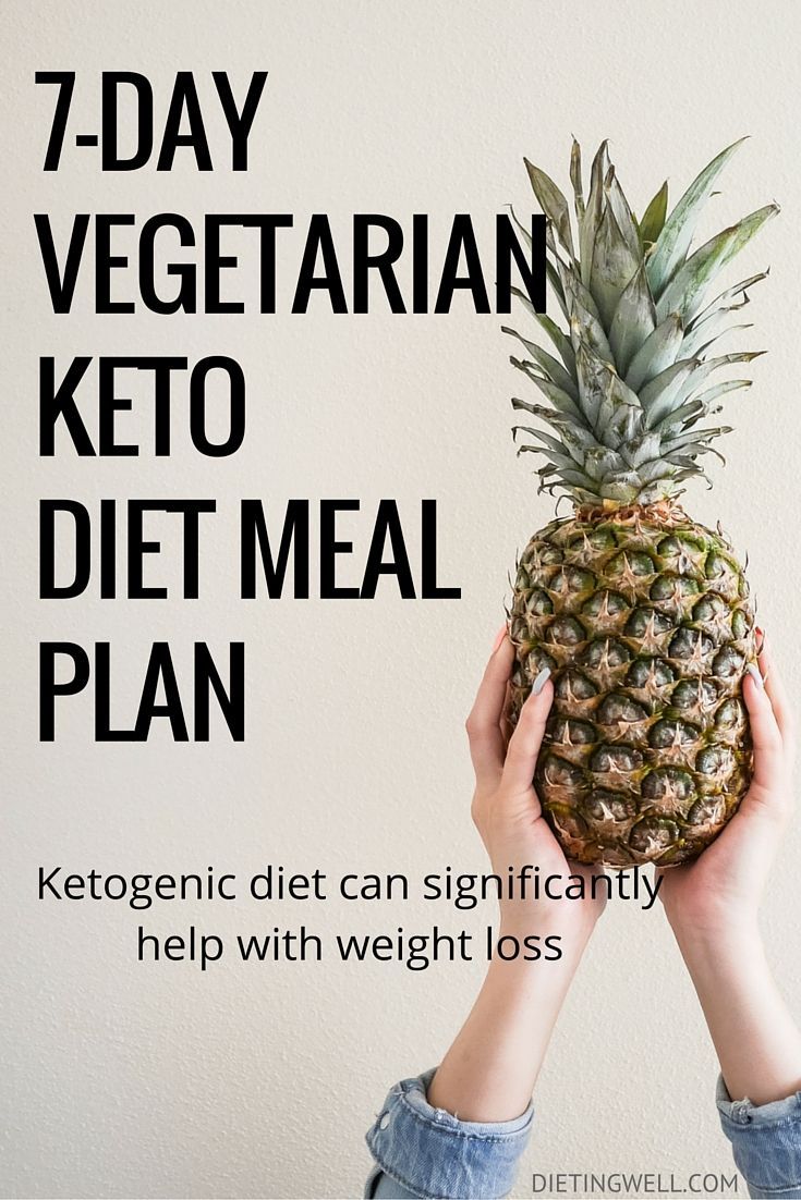 7-Day Vegetarian Keto Diet Meal Plan & Menu - Dietingwell Keto -   20 vegetarian diet plan
 ideas