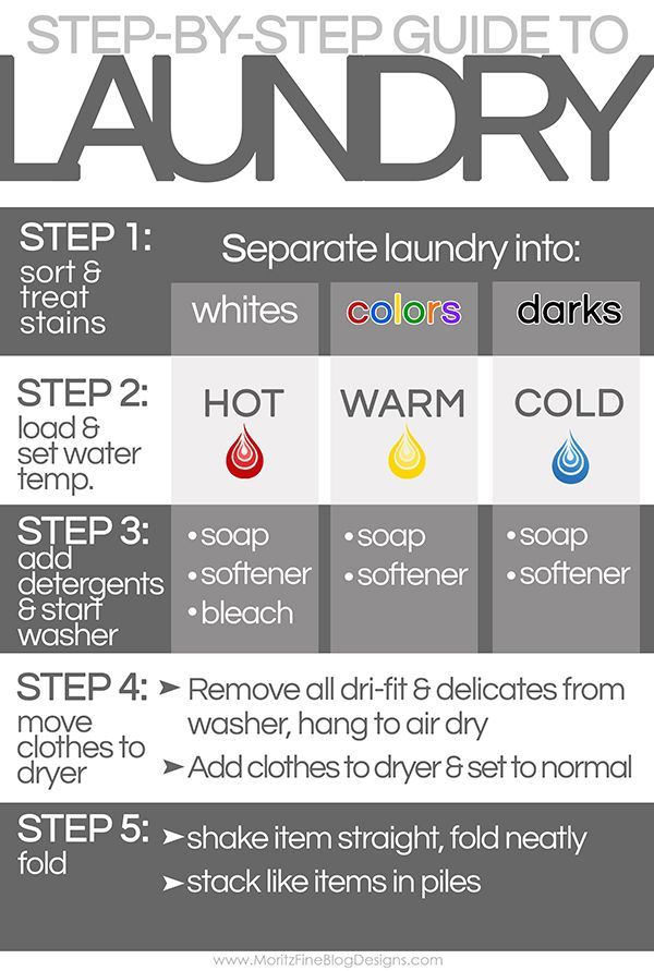 Step-By-Step Laundry Guide for Kids -   21 DIY Clothes For Kids laundry rooms
 ideas
