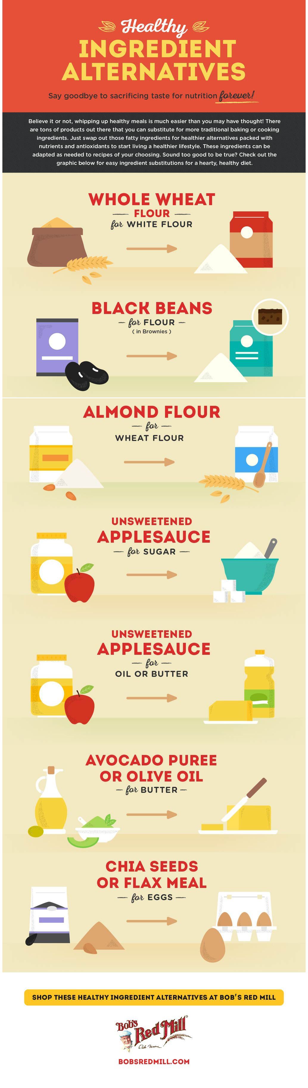 Healthy Food & Ingredient Alternatives [Infographic] -   21 healthy recipes For Weight Loss simple
 ideas