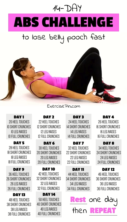 14-Day Abdominal Workout Challenge To Lose Belly Fat Fast -   10 fitness Workouts challenge ideas