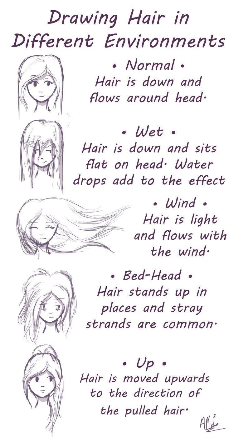 30+ Amazing Hair Drawing Ideas & Inspiration -   10 hair Drawing easy
 ideas