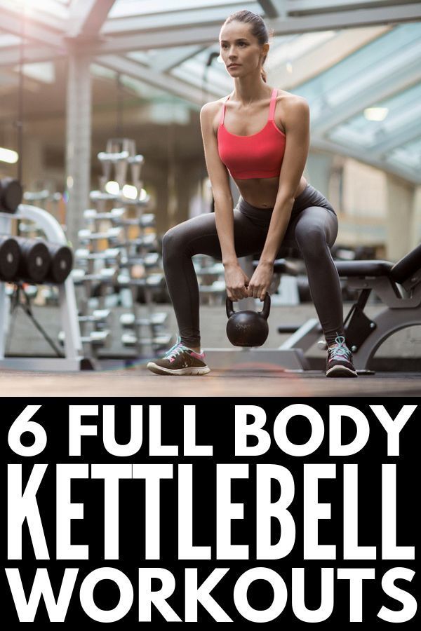 6 Full Body Kettlebell Workout Routines That Tighten and Tone -   13 fitness Training men
 ideas