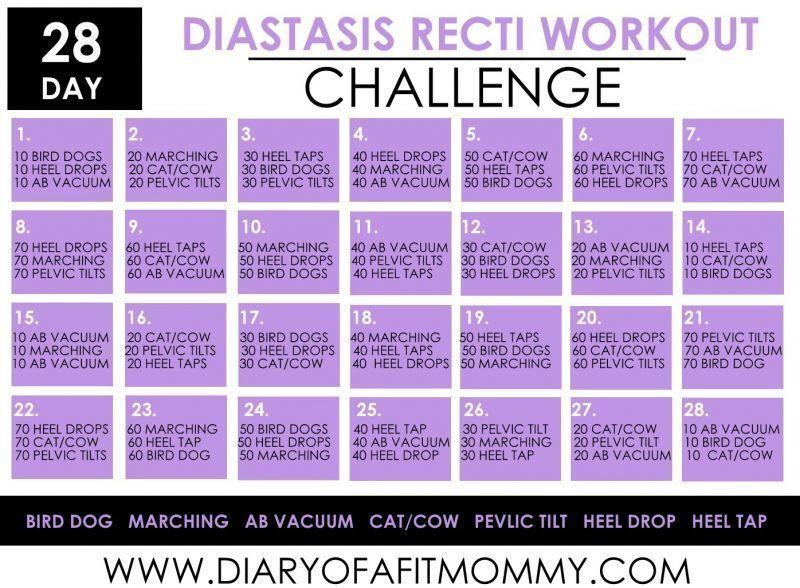 28 Day Diastasis Recti Workout Challenge -   14 fitness Exercises diaries
 ideas