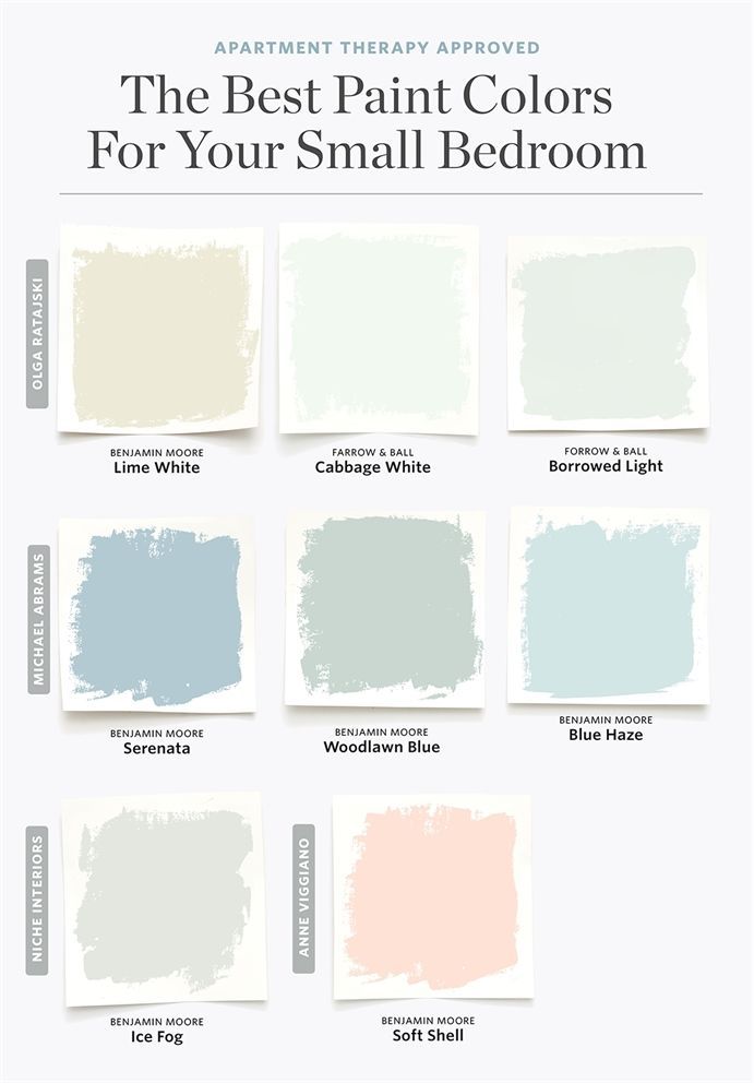 8 Paint Colors That Always Work for a Small Bedroom -   14 room decor Bedroom colors ideas
