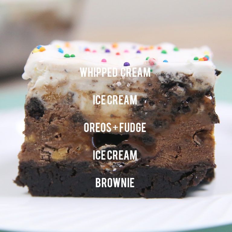 Brownie bottom ice cream cake recipe -   15 birthday desserts Easy
 ideas
