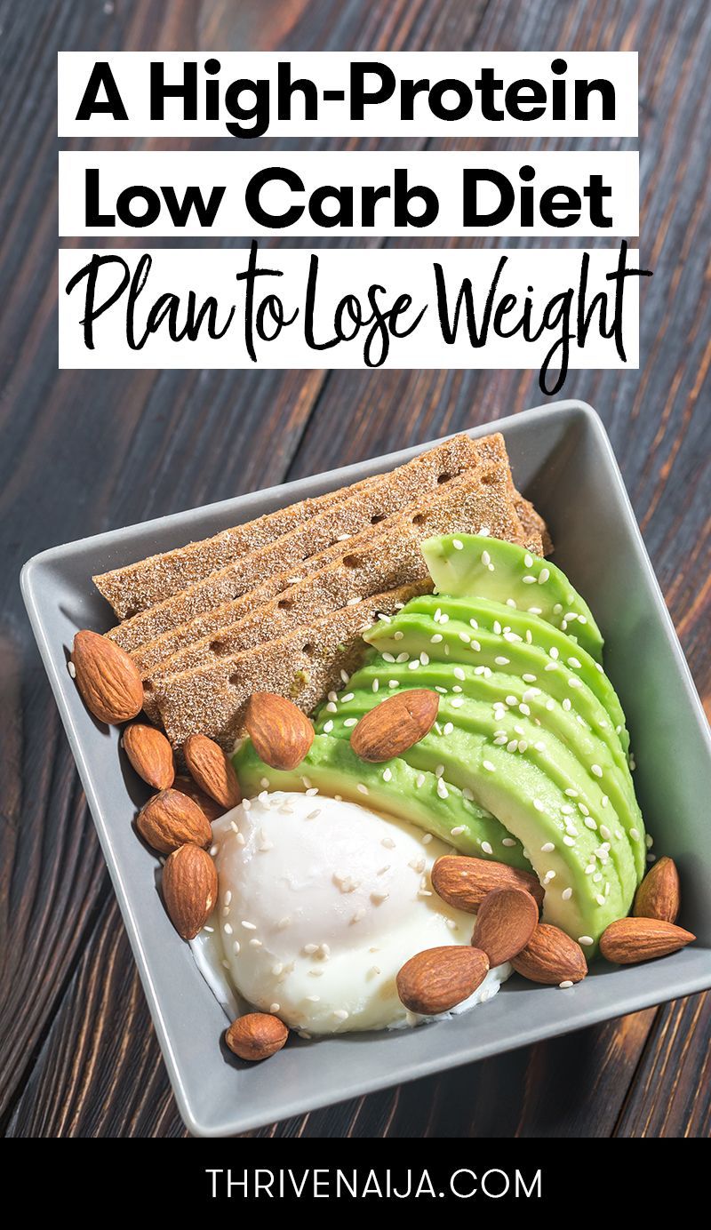 A High-Protein Low Carb Diet Plan to Lose Weight -   15 diet Protein losing weight
 ideas