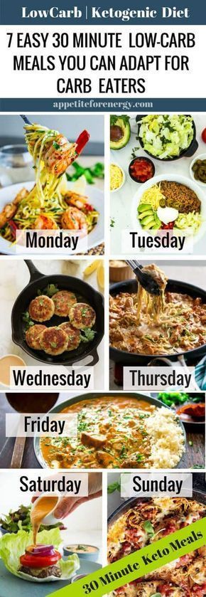 7 Day 30-Minute Keto Meal Plan You Can Adapt For Carb Eaters -   17 diet Meals plan
 ideas