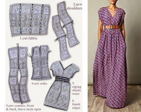 Robe facile ? faire, C'est juste 4 rectangles -   17 DIY Clothes Projects maxi dresses
 ideas