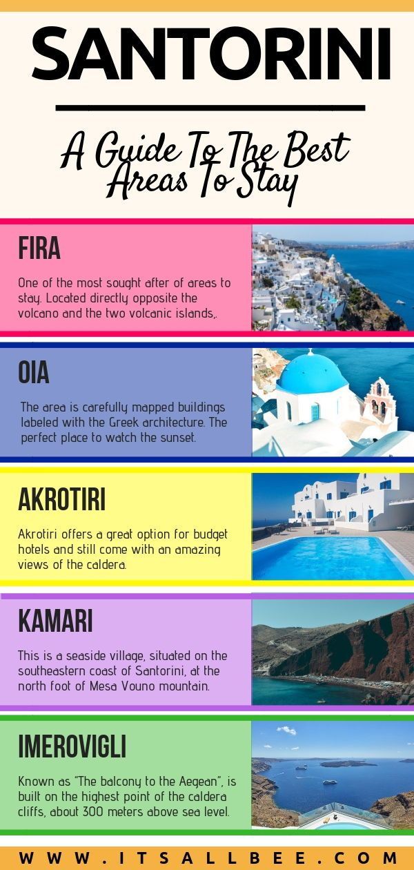 Where To Stay In Santorini -   18 travel destinations For Couples tips
 ideas