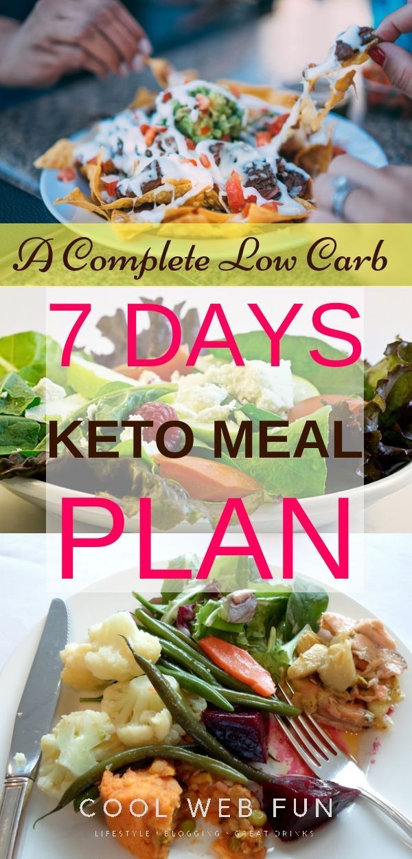 7 Day Keto Meal Plan for a Ketogenic Diet -   8 diet Menu low carb
 ideas