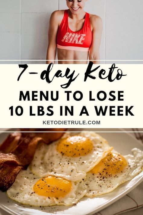 7-Day Keto Diet Meal Plan and Menu for Beginners -   8 diet Menu low carb
 ideas