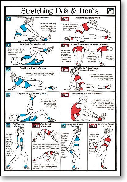 Stretching Do's & Don'ts Fitness Chart F18 -   9 fitness Routine guys
 ideas