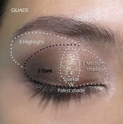 Makeup glitter step by step 66+ ideas for 2019 -   10 makeup Glitter how to apply ideas