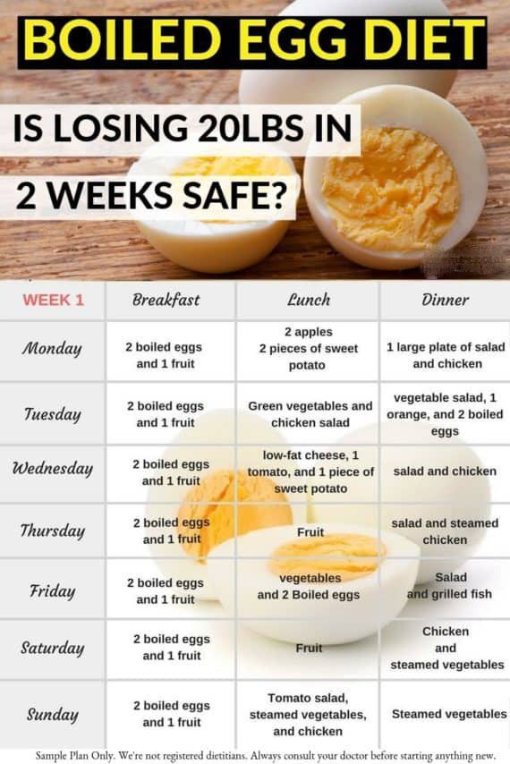 Boiled Egg Diet -   11 diet Fast losing weight ideas