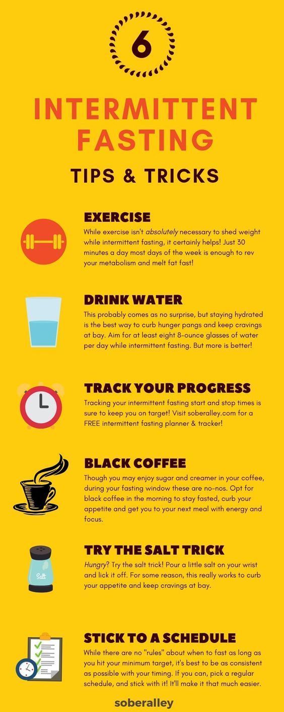 8 Intermittent Fasting Tips & Tricks For Beginners -   11 fitness Design weightloss ideas