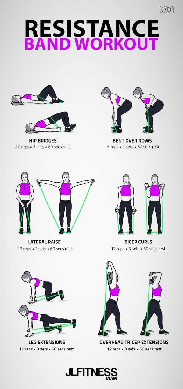 Band Workout 001 -   11 fitness Exercises equipment ideas