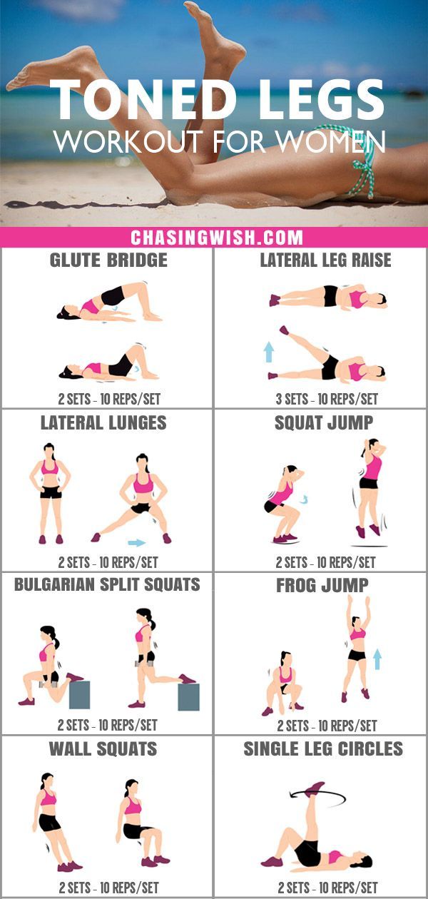 Intense Toned Legs Workout For Women At Home -   11 fitness Exercises equipment ideas