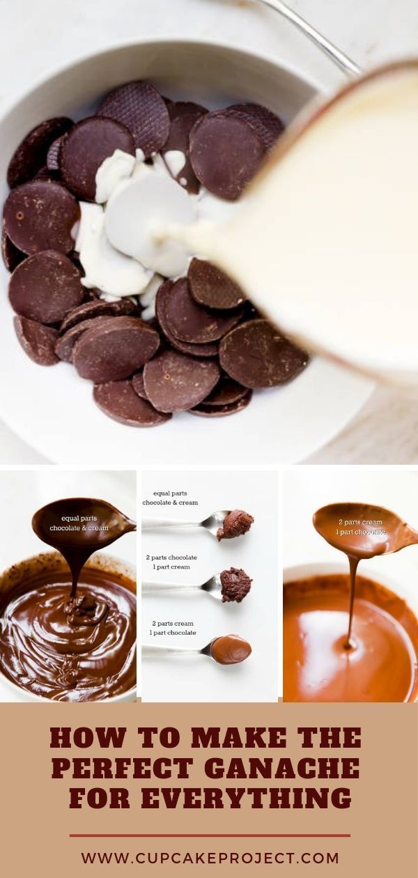 Chocolate Ganache -   12 cake Frosting ganache ideas