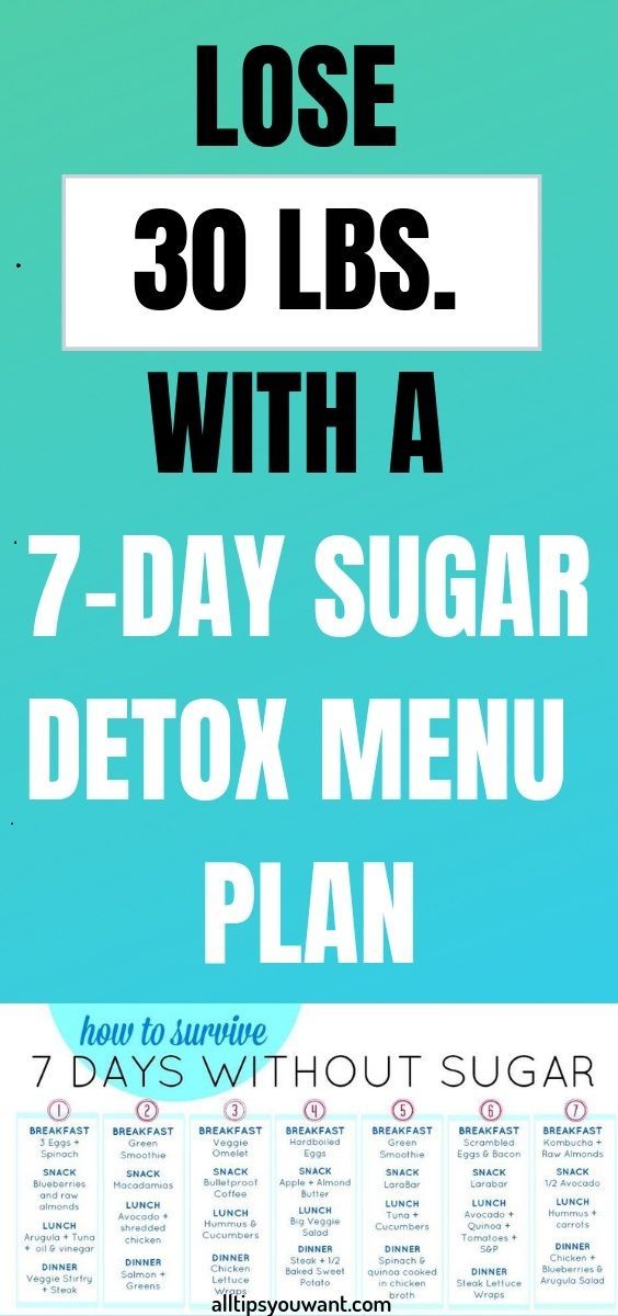LOSE 30 LBS. WITH A 7-DAY SUGAR DETOX MENU PLAN -   12 diet Detox plan ideas